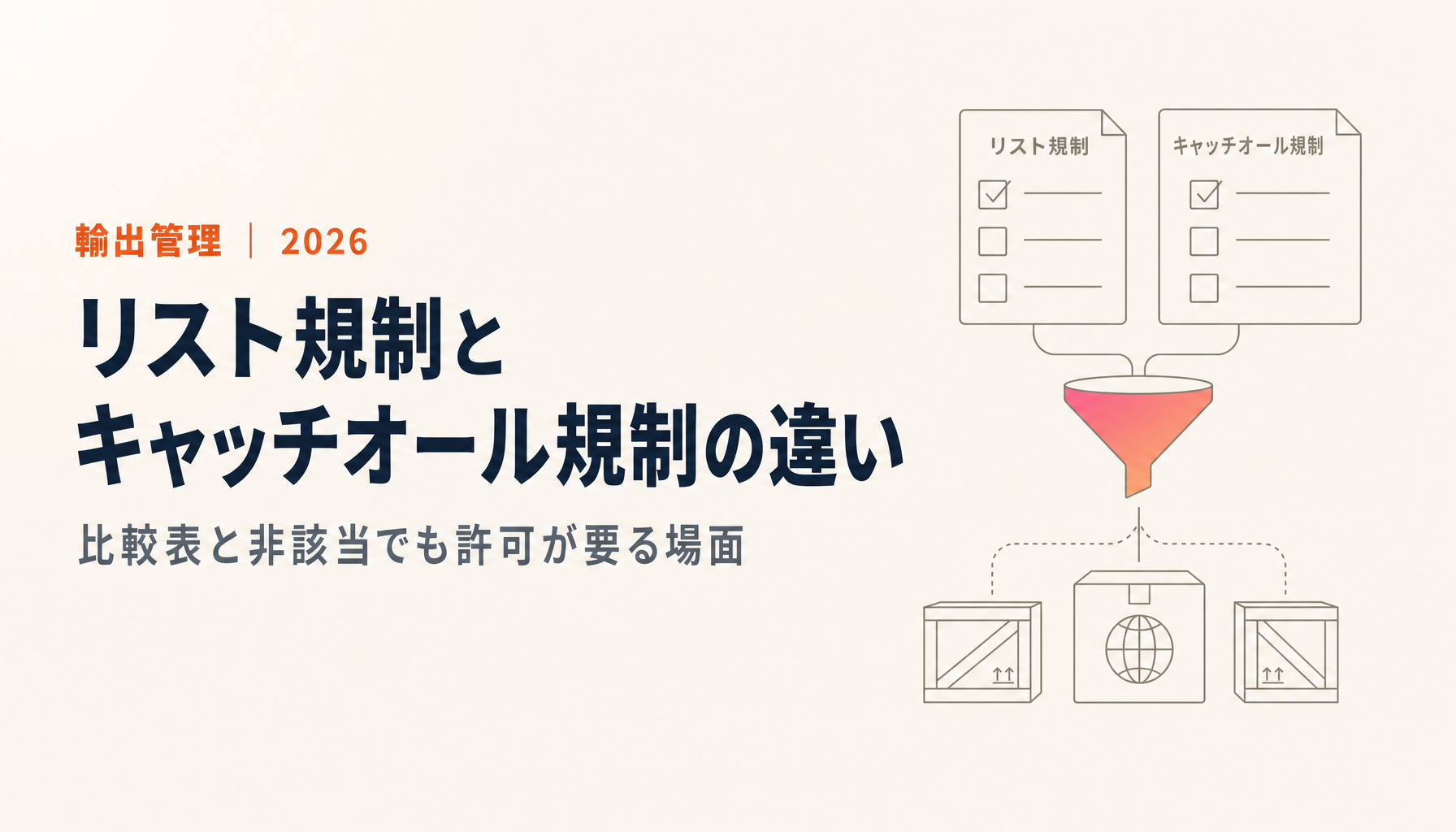 リスト規制とキャッチオール規制の違い|比較表と非該当でも許可が要る場面【2026年版】