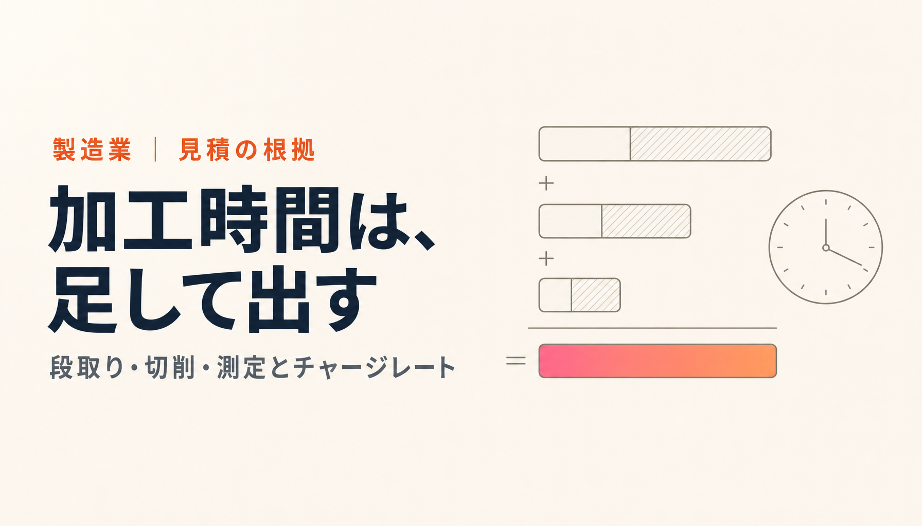 加工時間の見積もり計算|段取りと切削とチャージレートの積み上げ方