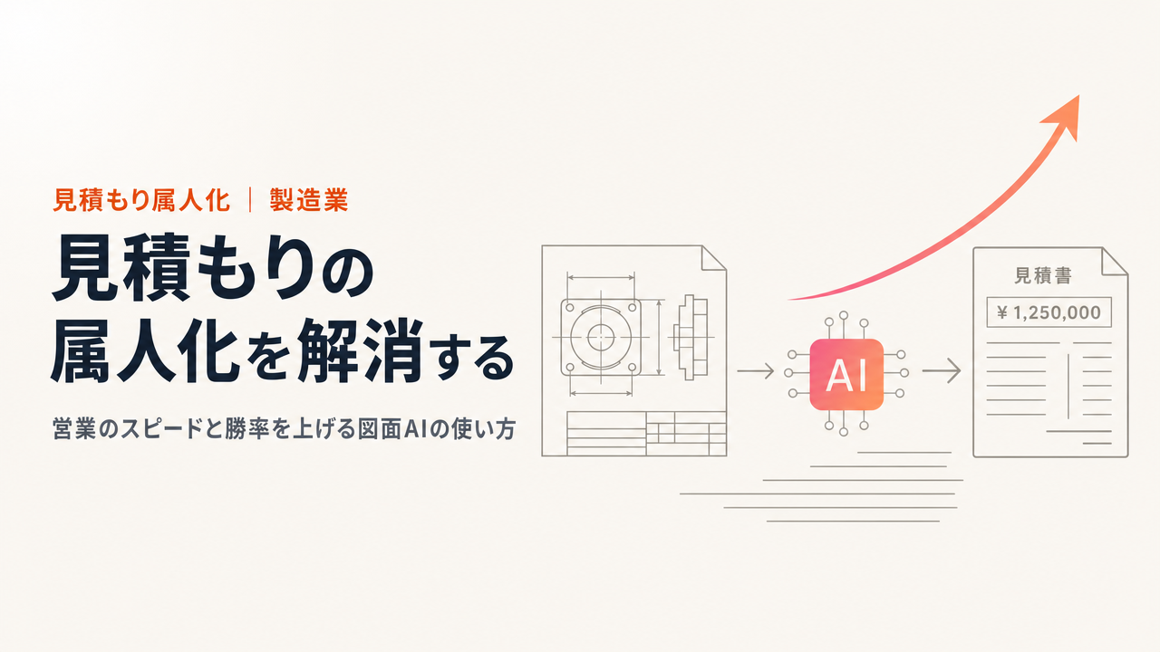 見積もりの属人化を解消する|製造業の営業スピードと勝率を上げる方法