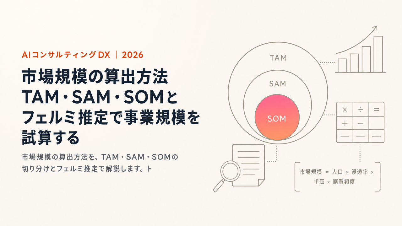 市場規模の算出方法 TAM・SAM・SOMとフェルミ推定で事業規模を試算する