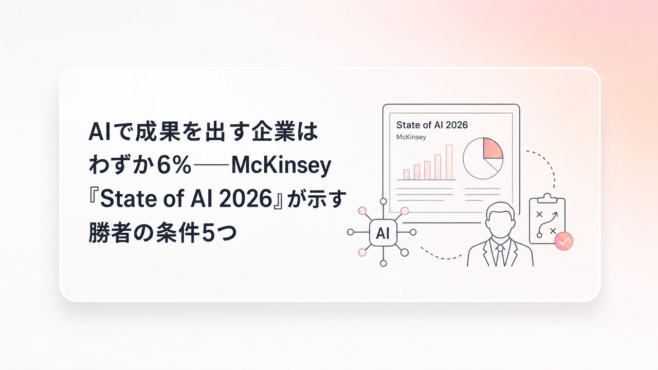 AIで成果を出す企業はわずか6%——McKinsey「State of AI 2026」が示す勝者の条件5つ