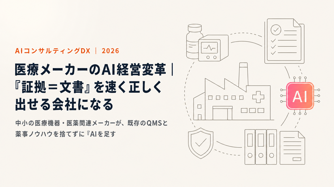 医療メーカーのAI経営変革|「証拠=文書」を速く正しく出せる会社になる