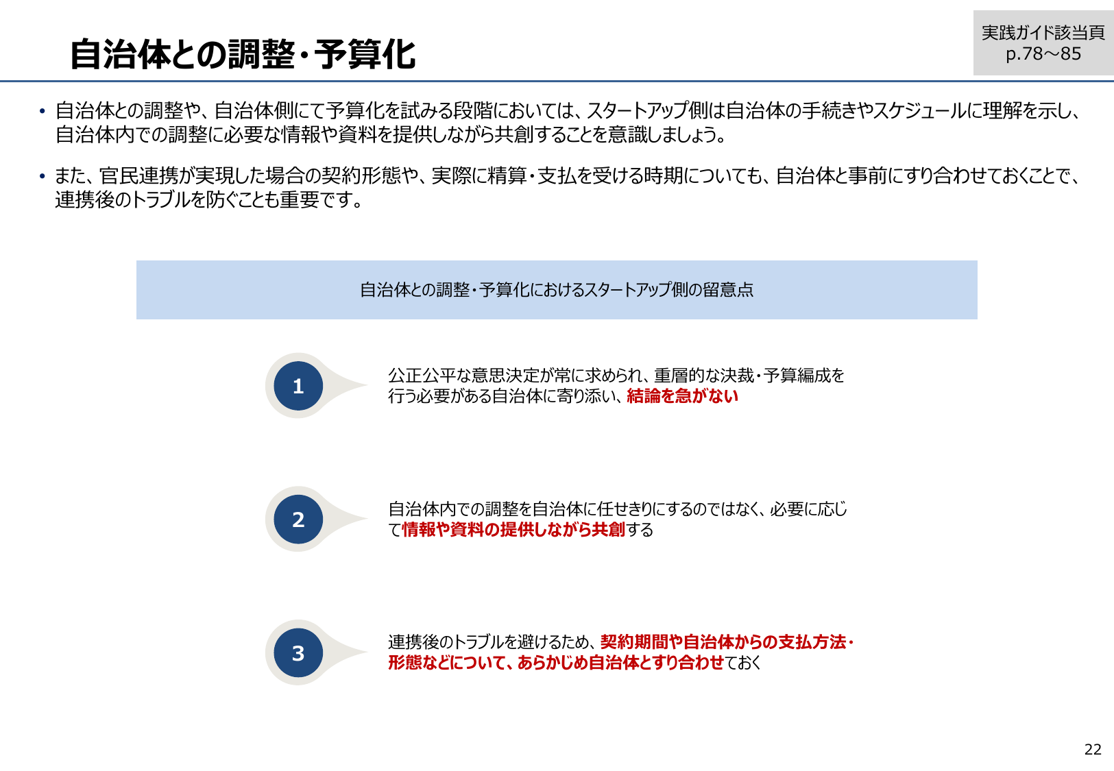 自治体との調整・予算化