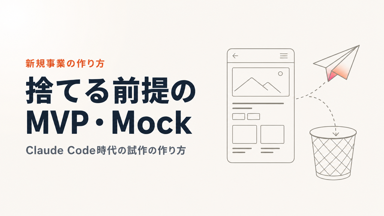 AIで「捨てる前提」のMVP・Mockを作る|Claude Code時代の試作の作り方