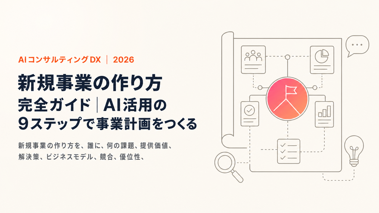 新規事業の作り方 完全ガイド|AI活用の9ステップで事業計画をつくる