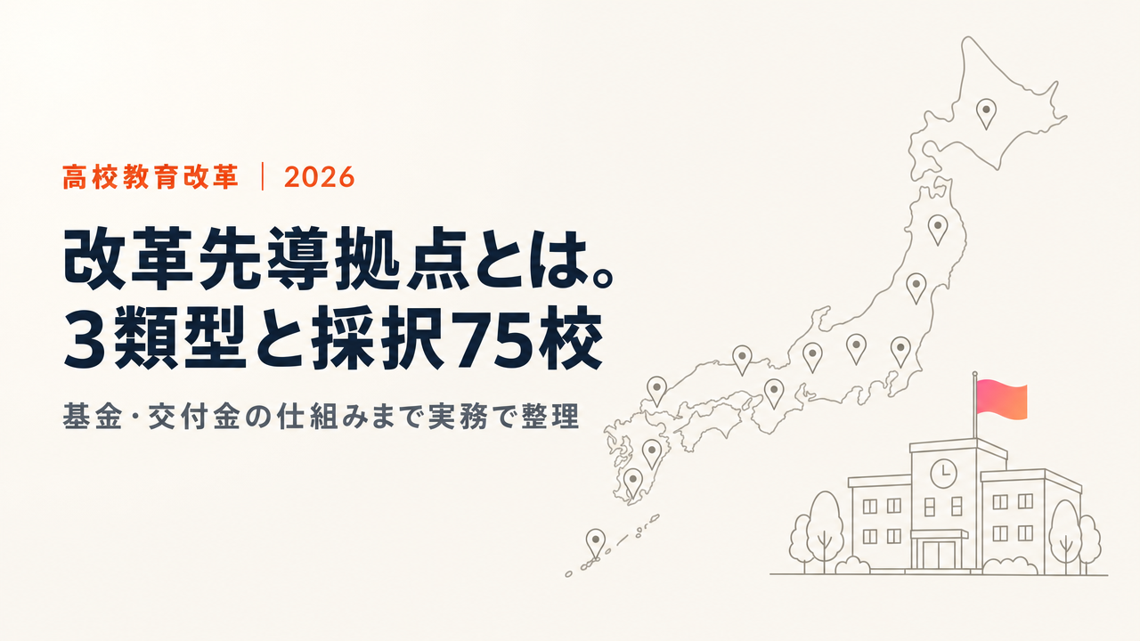 改革先導拠点とは?N-E.X.T.ハイスクール構想の3類型と採択75校・基金の仕組みを解説