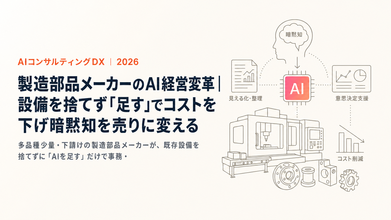 製造部品メーカーのAI経営変革|設備を捨てず「足す」でコストを下げ暗黙知を売りに変える