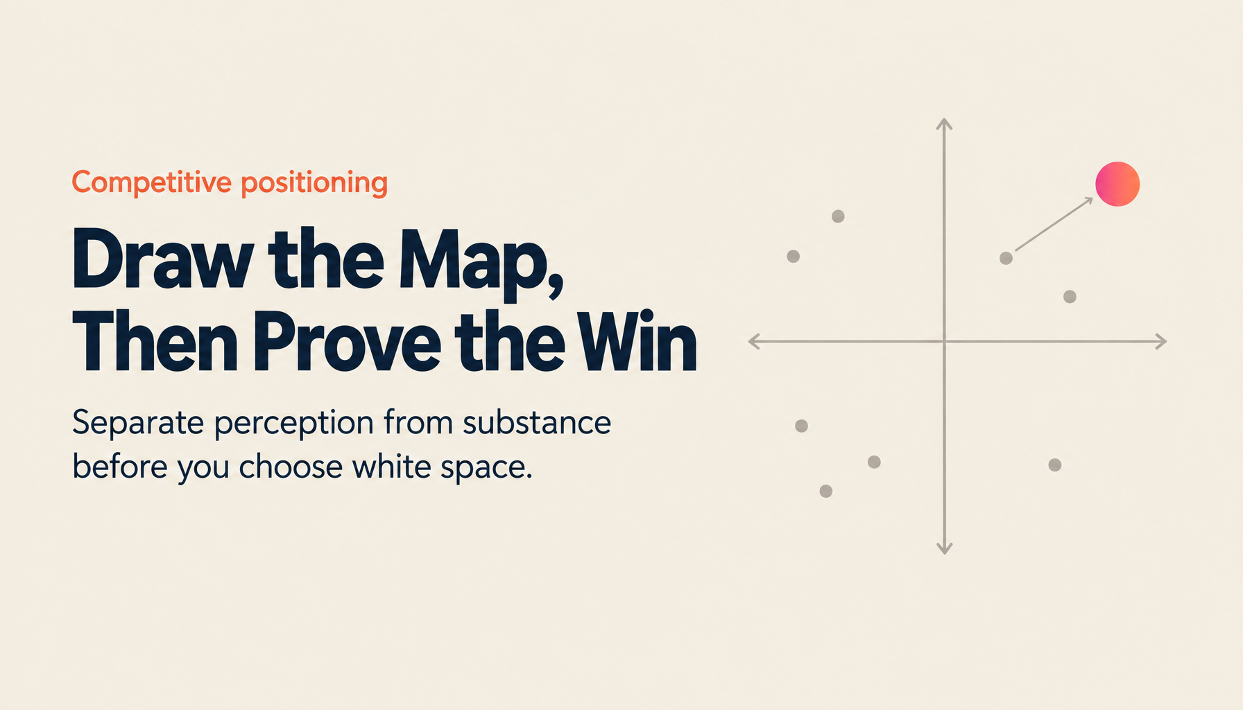 How to Build a Positioning Map | Designing Competitive Advantage and Differentiation in 9 Steps