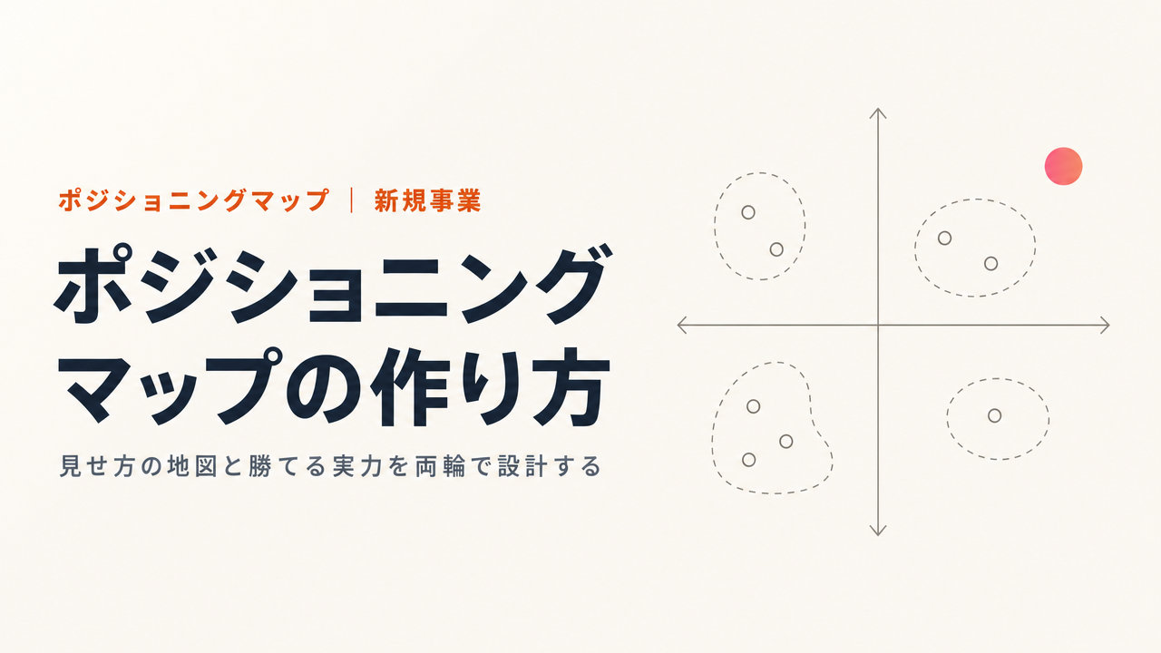 ポジショニングマップの作り方|競争優位性と差別化を9ステップで設計する