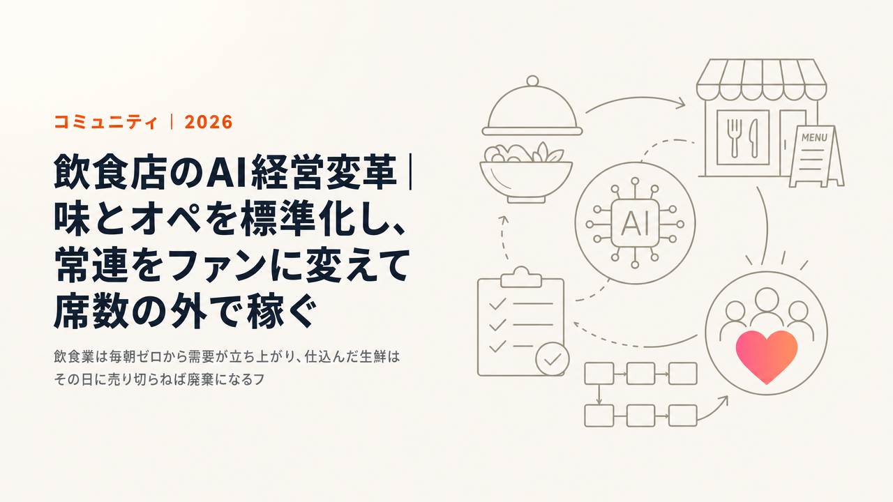 飲食店のAI経営変革|味とオペを標準化し、常連をファンに変えて席数の外で稼ぐ