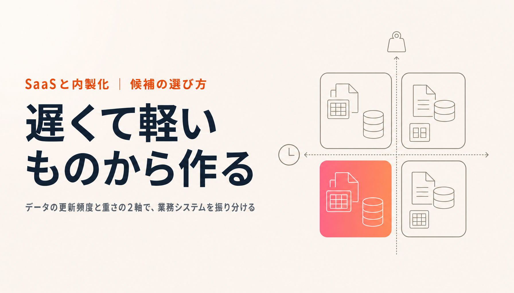 自前で作ってよい業務システムの見分け方｜データの更新頻度で考える