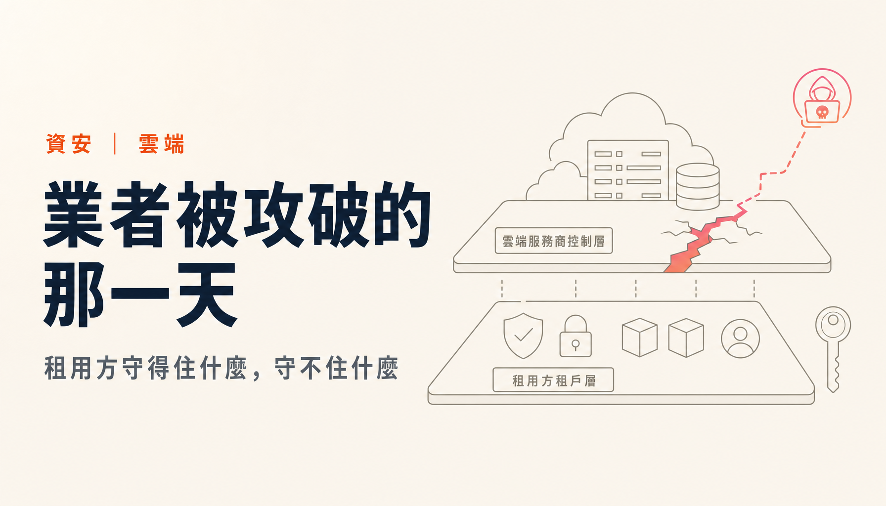 從Sakura Internet的入侵公告學到的事|以「雲端業者被攻破」為前提來設計