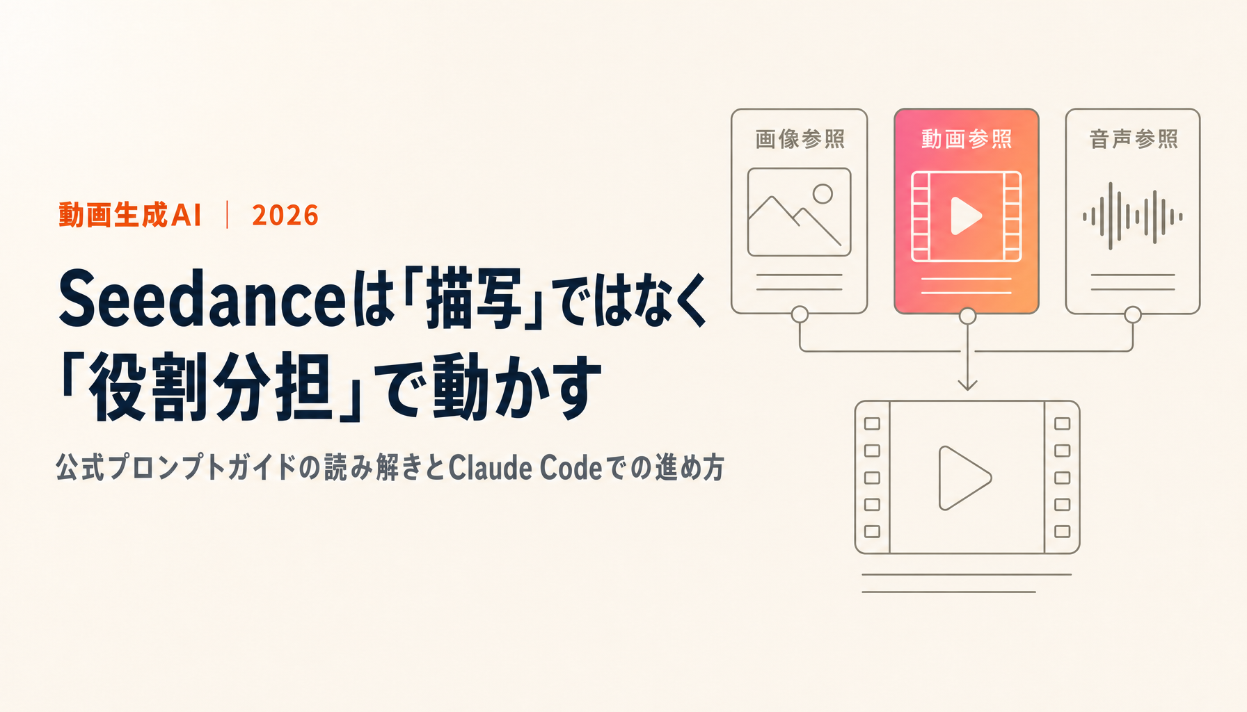 Seedance 2.5で思いどおりの動画を作る|公式プロンプトガイドの読み解きとClaude Codeでの進め方