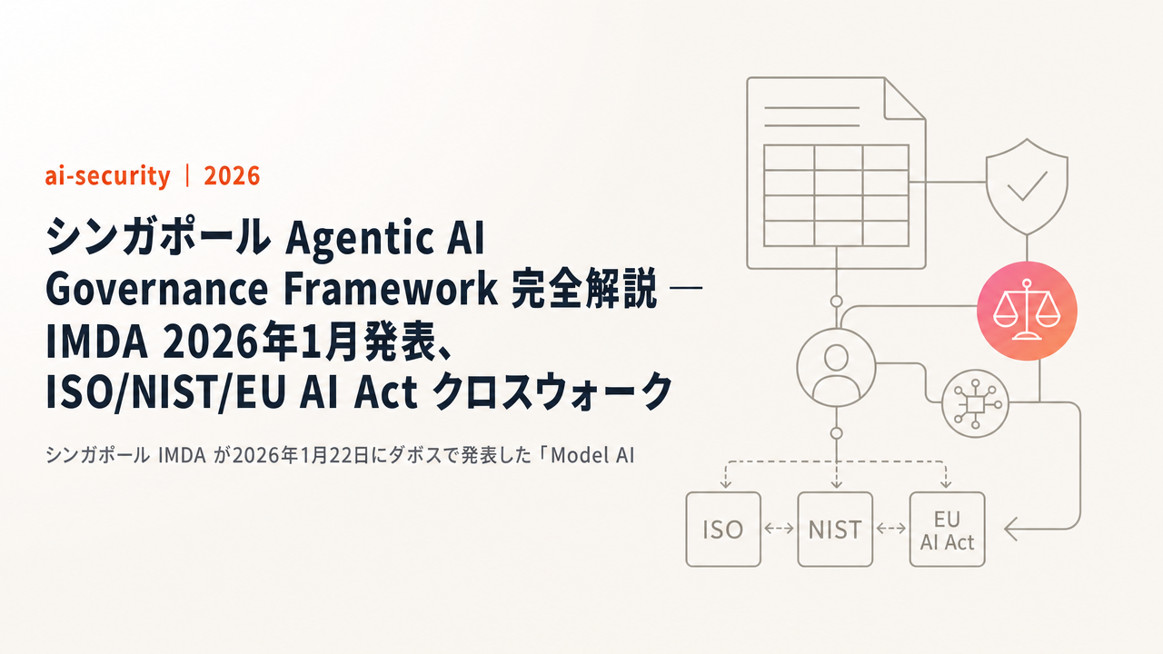 【世界初】シンガポール Agentic AI Governance Framework 完全解説 ─ IMDA 2026年1月発表、ISO/NIST/EU AI Act クロスウォーク
