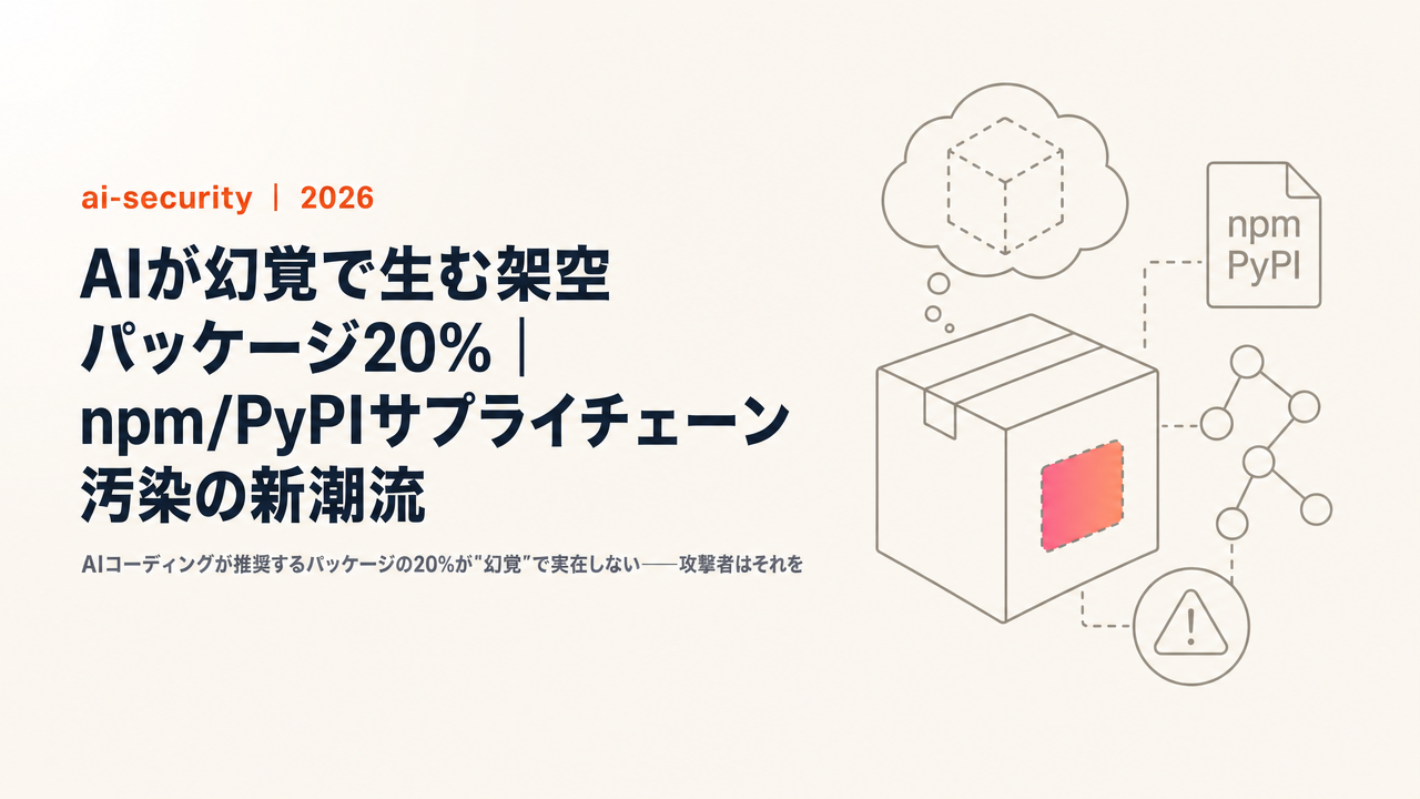 【Slopsquatting襲来】AIが幻覚で生む架空パッケージ20%｜npm/PyPIサプライチェーン汚染の新潮流