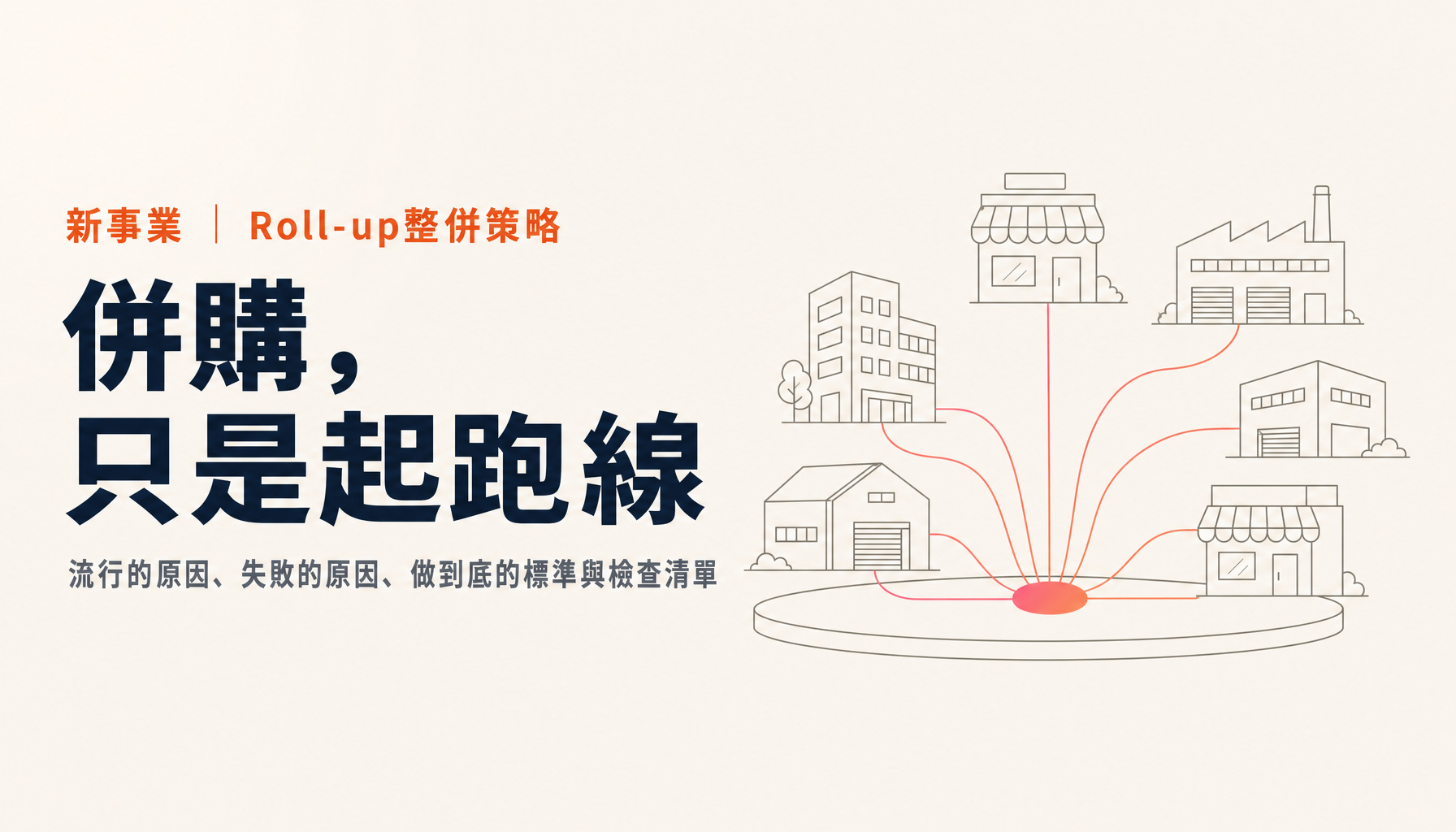 新創為何流行Roll-up整併策略,又為何三分之二仍會失敗|傳統產業的PMI、作為企業接班的意義、舉債與股權的分工、併購標準、交割後的糾紛、執行前檢查清單