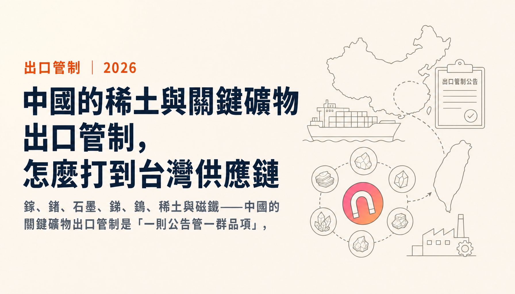 中國的稀土與關鍵礦物出口管制,怎麼打到台灣供應鏈:公告字號對照與0.1%的域外適用