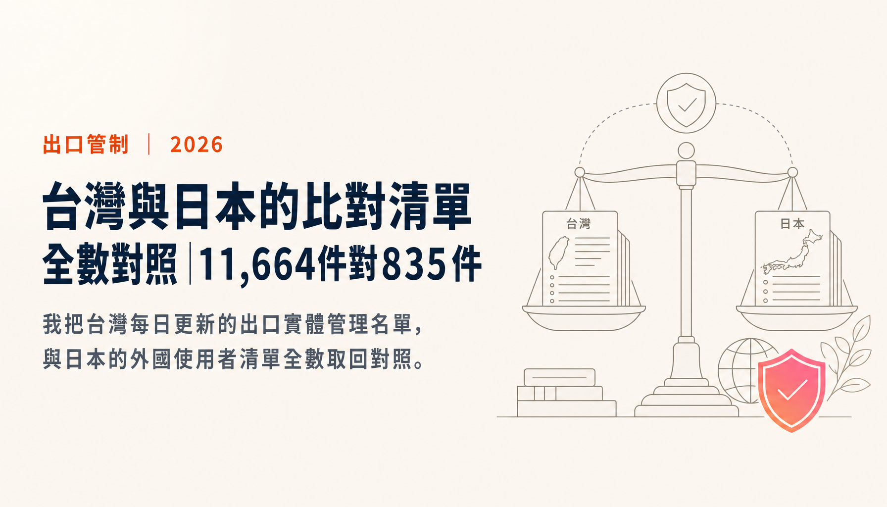 台灣與日本的比對清單全數對照｜11,664件對835件