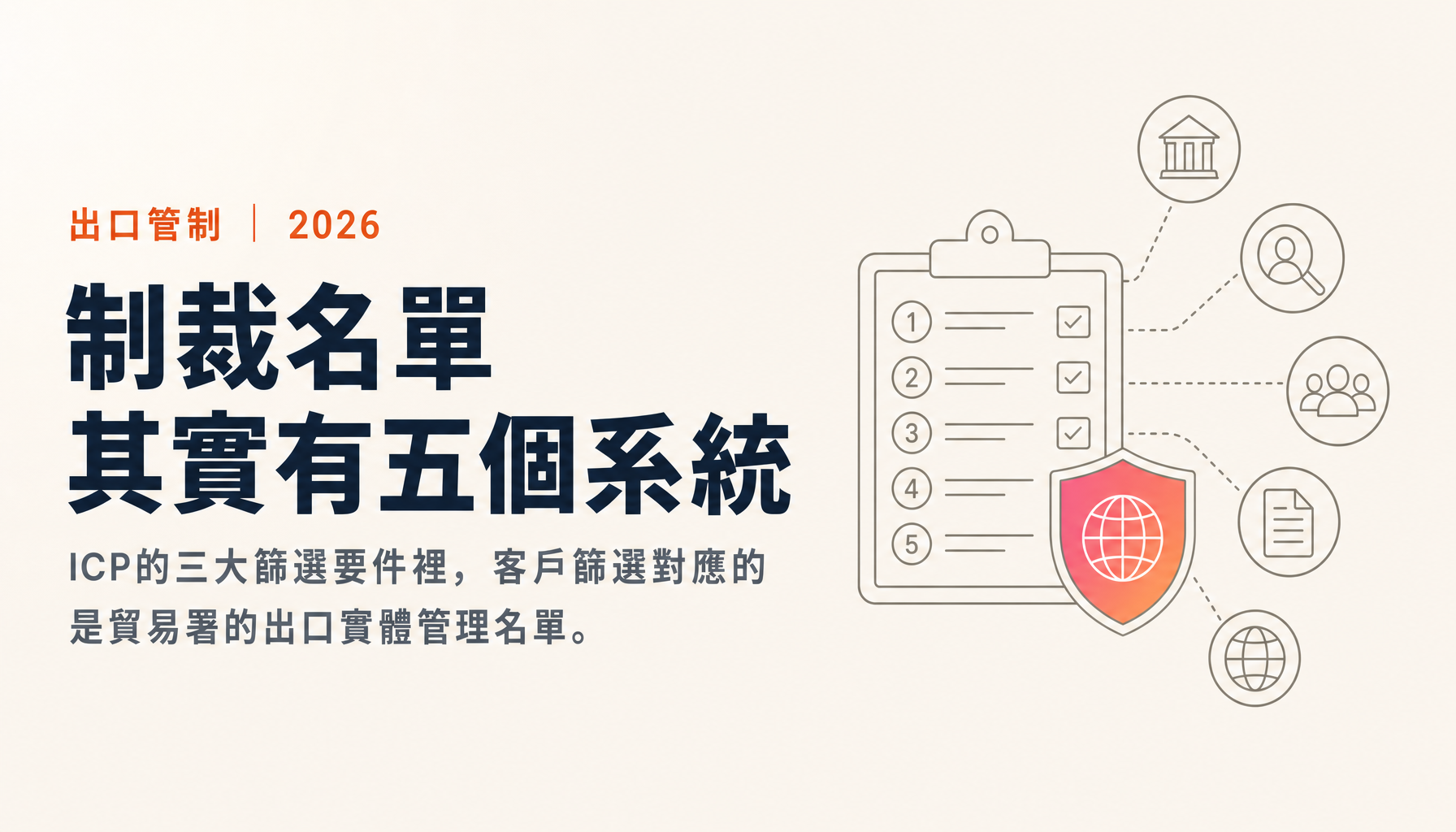 制裁名單其實有五個系統：台灣廠商要怎麼查美國OFAC、BIS、歐盟、英國與聯合國