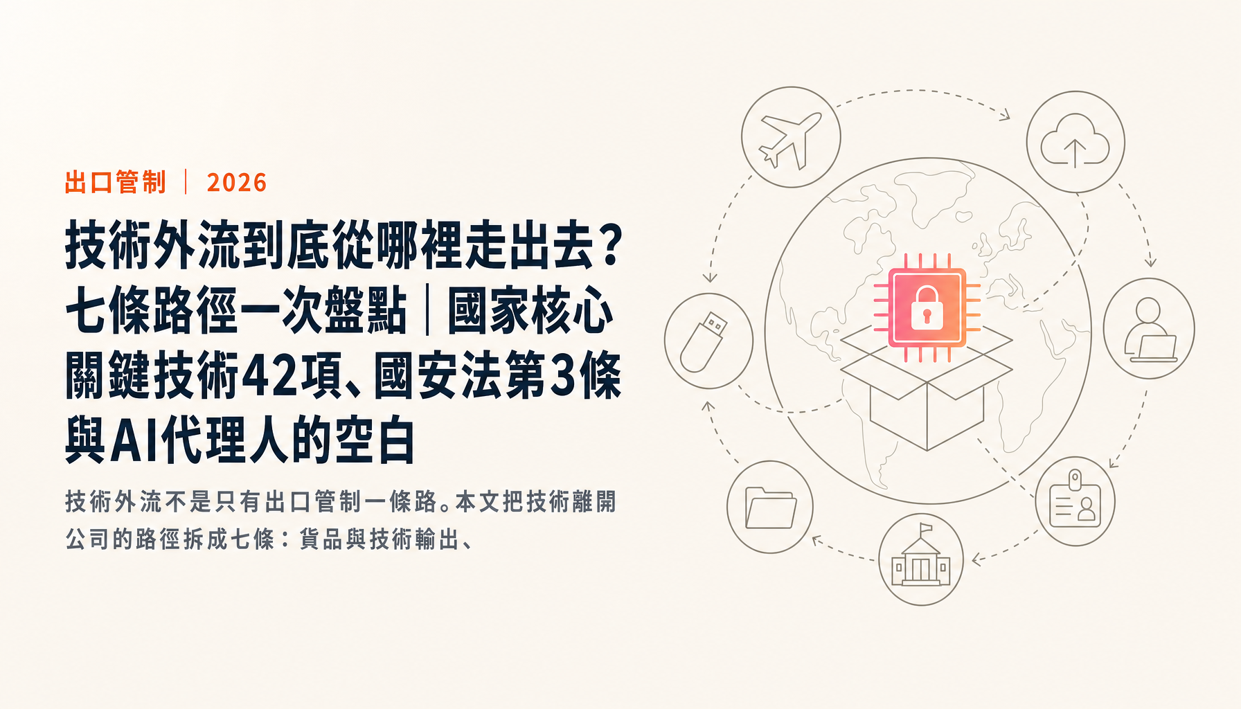 技術外流到底從哪裡走出去?七條路徑一次盤點|國家核心關鍵技術42項、國安法第3條與AI代理人的空白【2026年版】