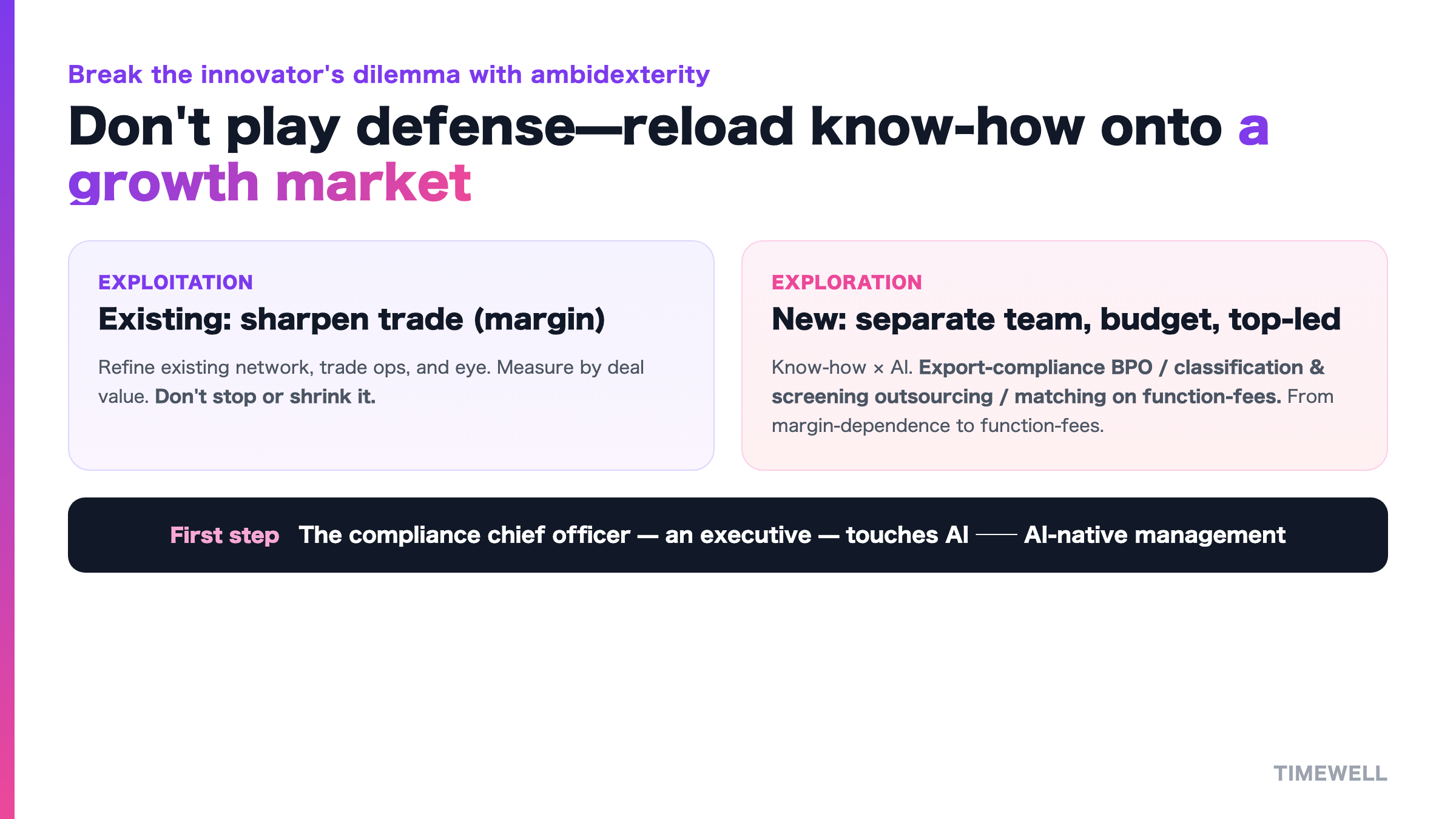 Without stopping the core trade business, raise a new pillar—selling export-compliance capability externally—small, in a separate frame under the top's direct control
