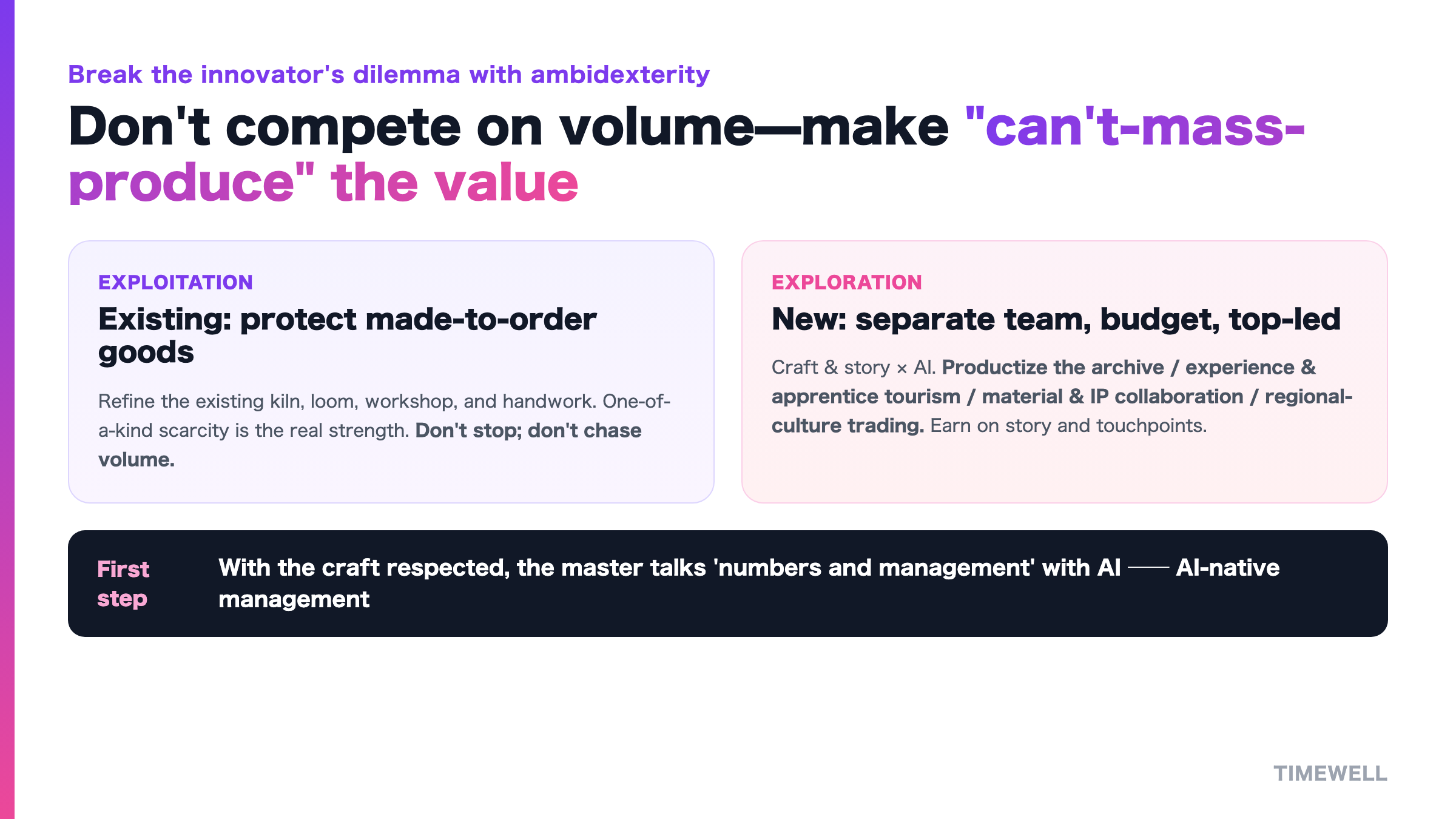 Don't stop the made-to-order core (kiln, loom, workshop); add a new pillar of story and touchpoints in a separate frame