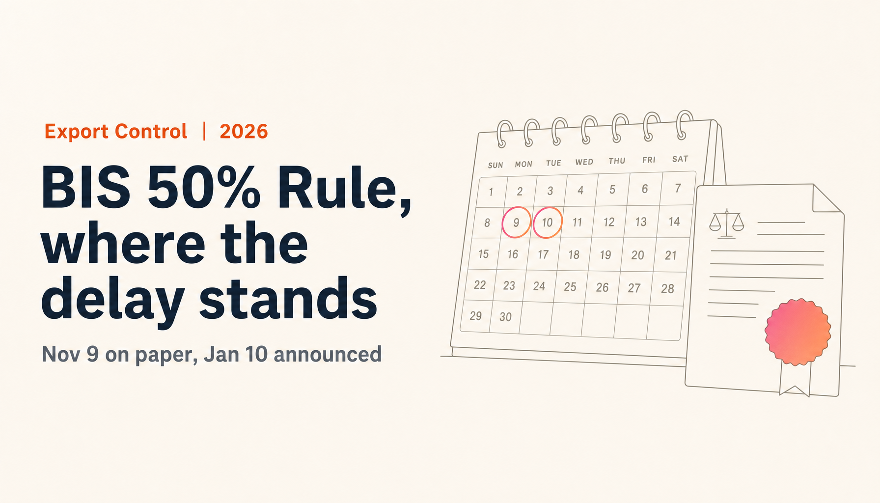 Was the BIS 50% Rule Delayed? What Can Happen Between November 9 and January 10