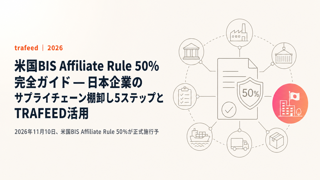 【2026年11月10日施行】米国BIS Affiliate Rule 50% 完全ガイド — 日本企業のサプライチェーン棚卸し5ステップとTRAFEED活用