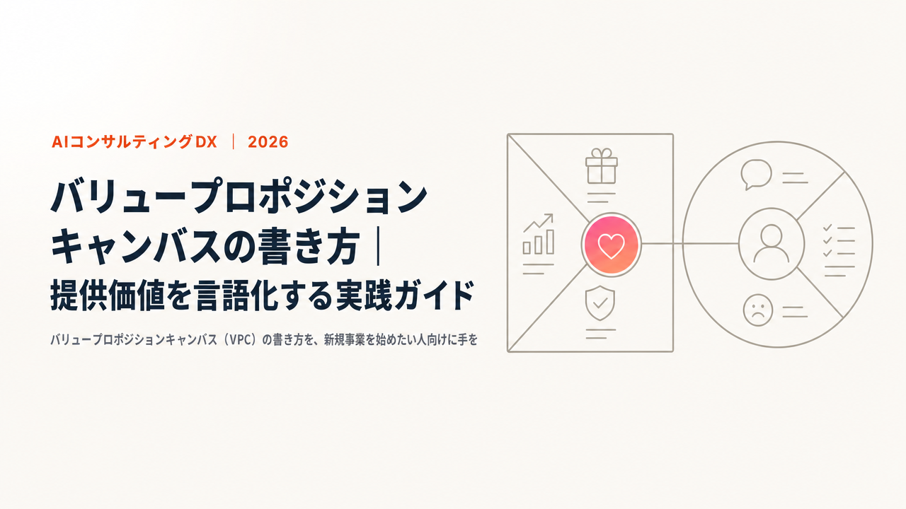 バリュープロポジションキャンバスの書き方|提供価値を言語化する実践ガイド