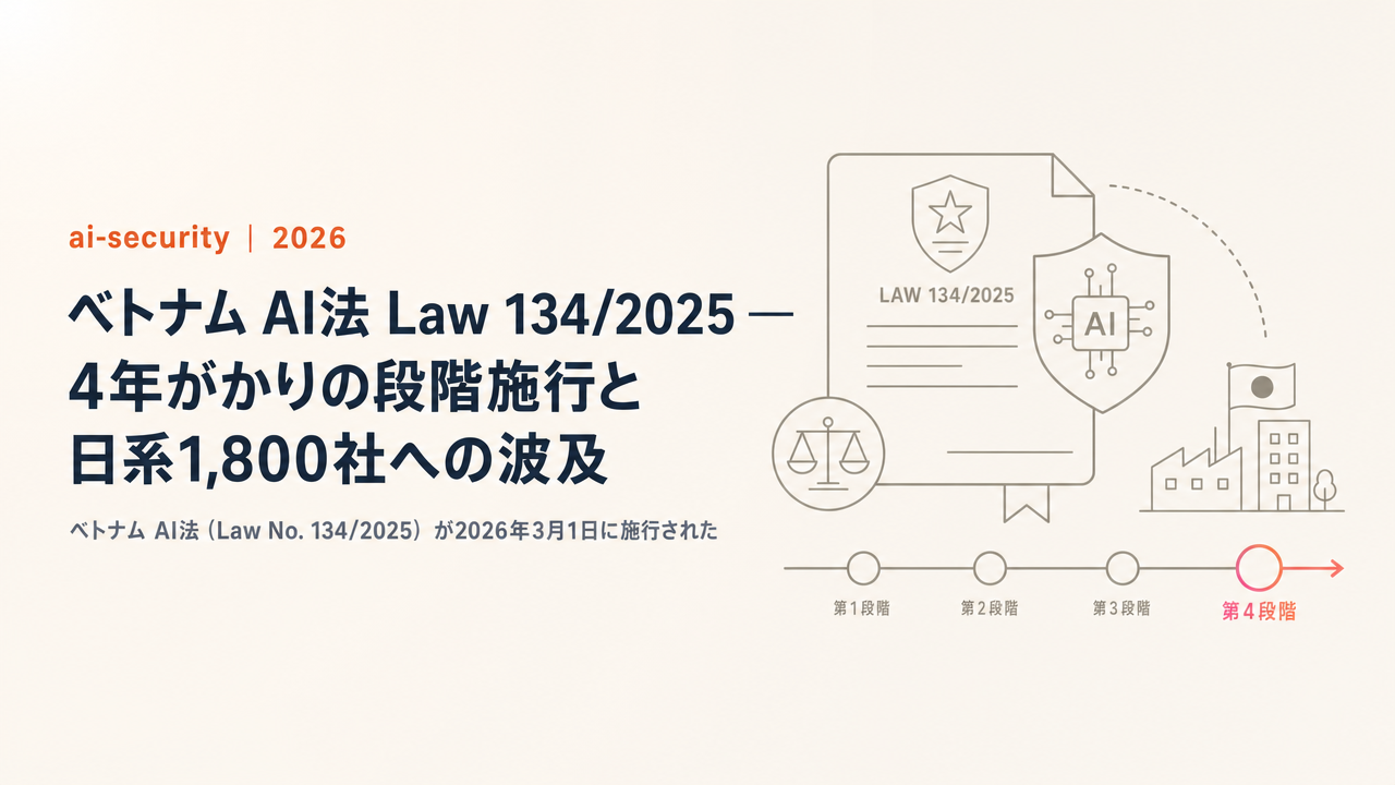 【ASEAN初の包括的AI法】ベトナム AI法 Law 134/2025 ─ 4年がかりの段階施行と日系1,800社への波及
