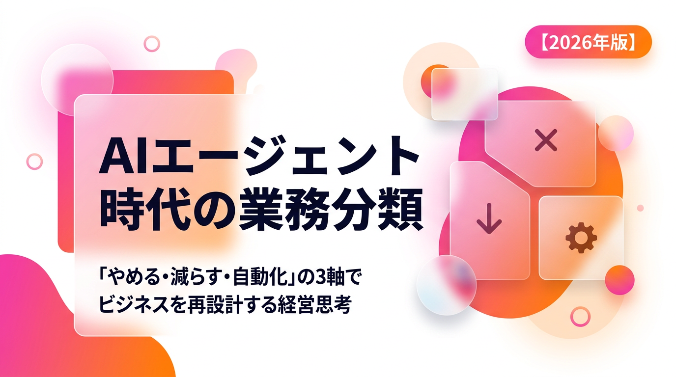 AIエージェント時代の業務分類|「やめる・減らす・自動化」の3軸でビジネスを再設計する経営思考【2026年版】
