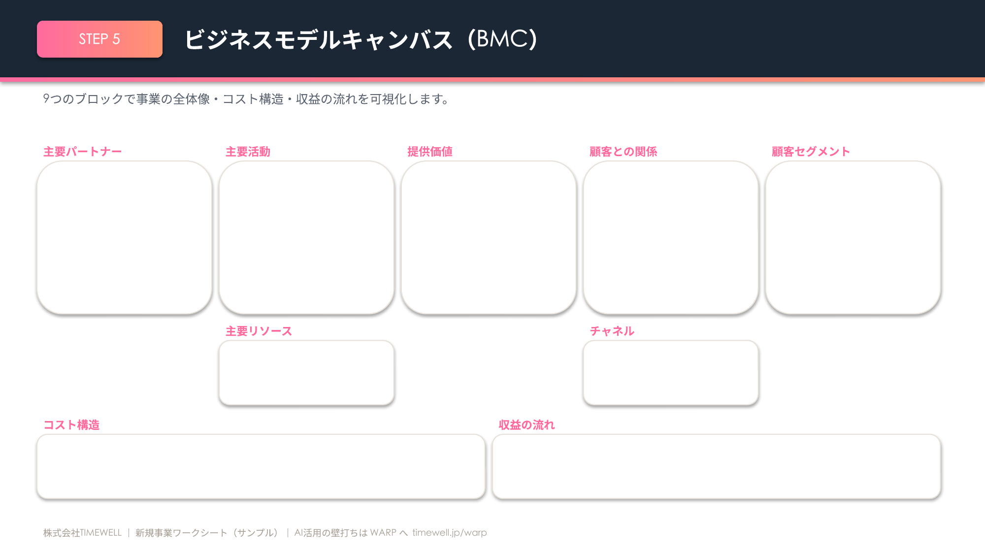 Business Model Canvas Worksheet (editable PPT)