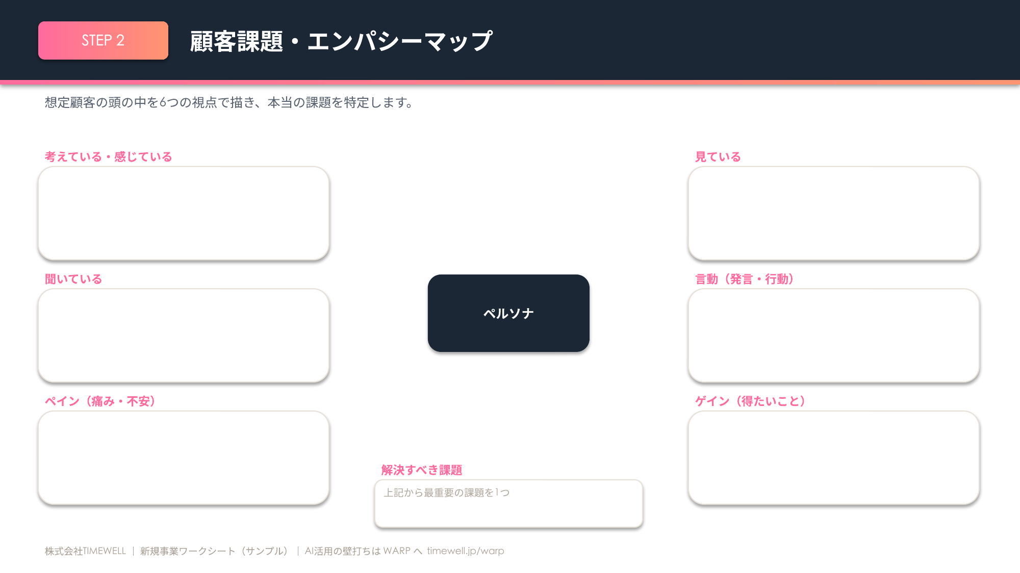 Customer Problem & Empathy Map Worksheet (editable PPT)