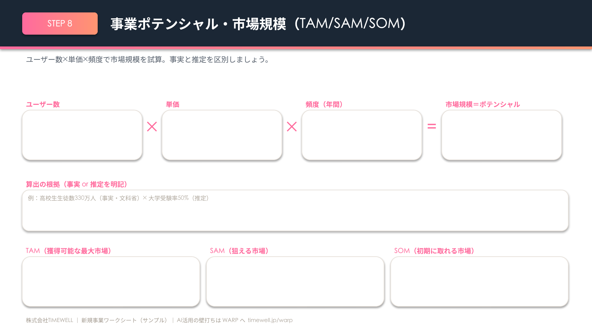 Market Sizing (TAM/SAM/SOM) Worksheet (editable PPT)