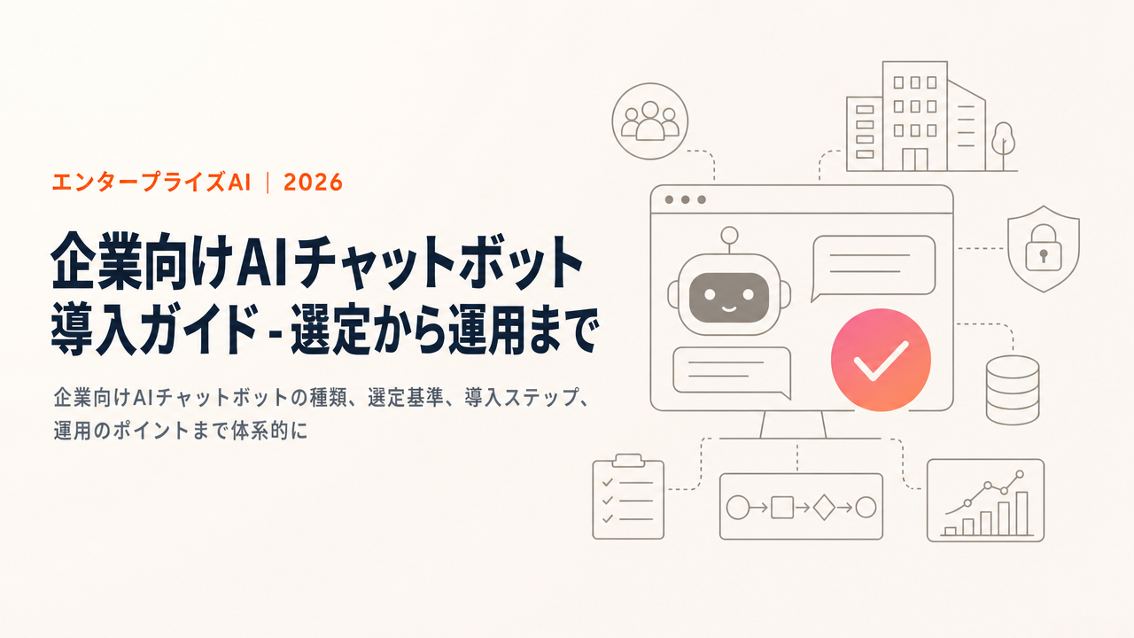 Enterprise AI Chatbot Implementation Guide: Types, Selection Criteria, and Operations (2026)