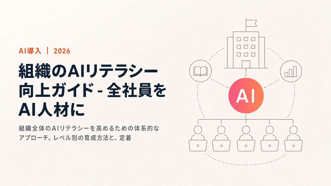 Building AI Literacy Across Your Organization: Tiered Development and Systems That Make It Stick