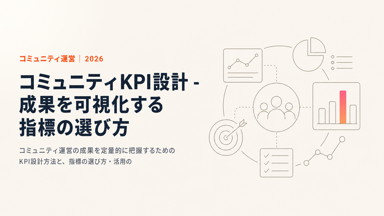 Community KPI Design: Choosing Metrics That Prove Your Results