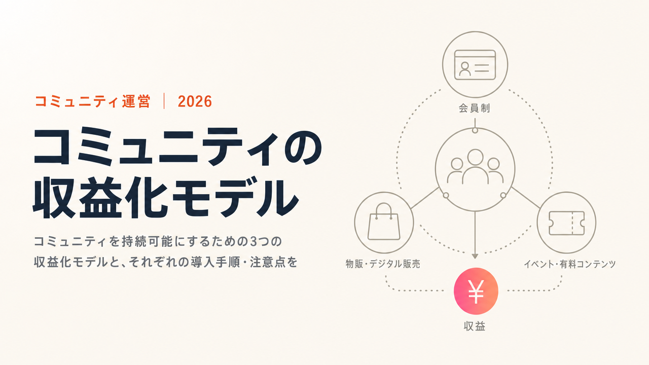 Community Monetization Models: Combining Subscriptions, Event Fees, and Sponsorships