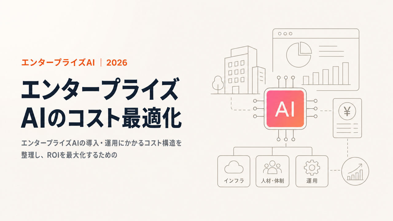 Enterprise AI Cost Optimization: A Deployment and Operations Strategy to Maximize ROI