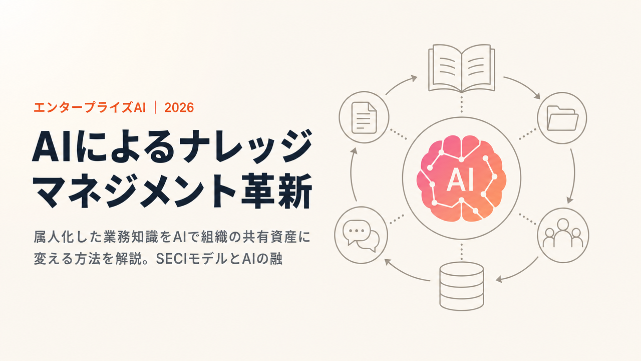 Knowledge Management with AI: Turning Siloed Expertise and Skills Transfer into Organizational Assets