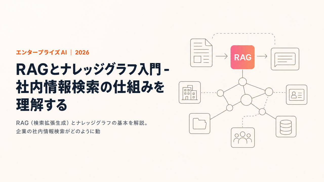 RAG, Knowledge Graphs, and GraphRAG: How Internal Search Works and How to Choose