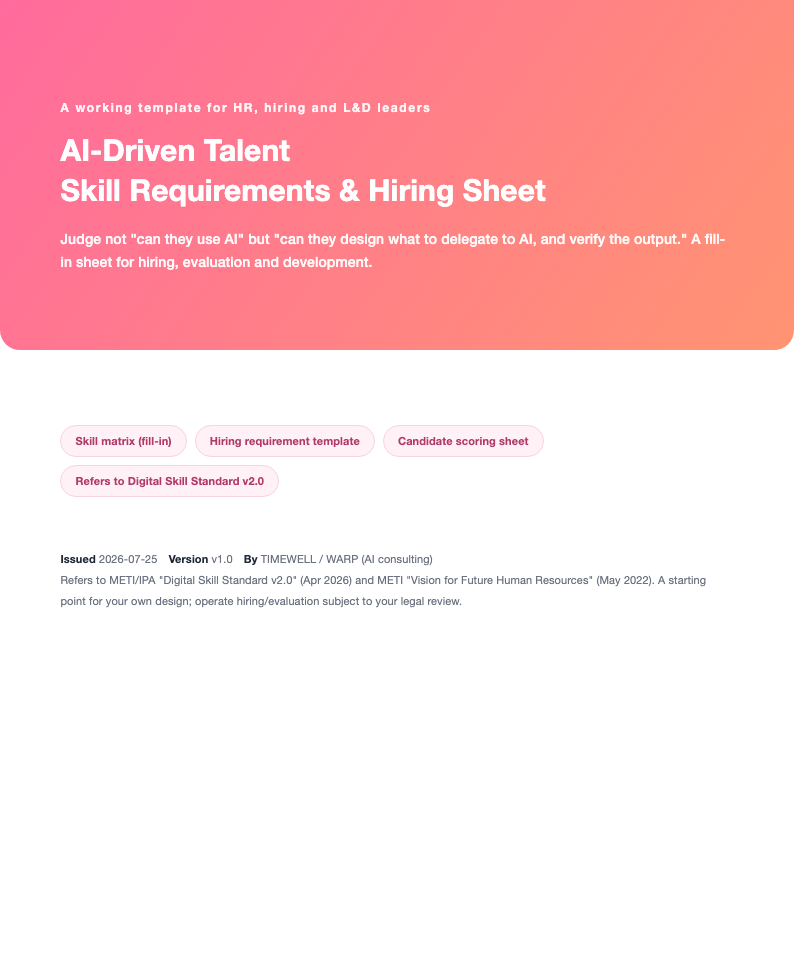 AI-Driven Talent: Skill Requirements & Hiring Sheet (2026)