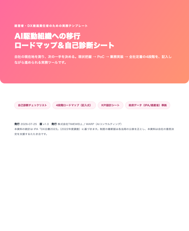 AI駆動組織への移行ロードマップ＆自己診断シート（経営者向け・2026年版）