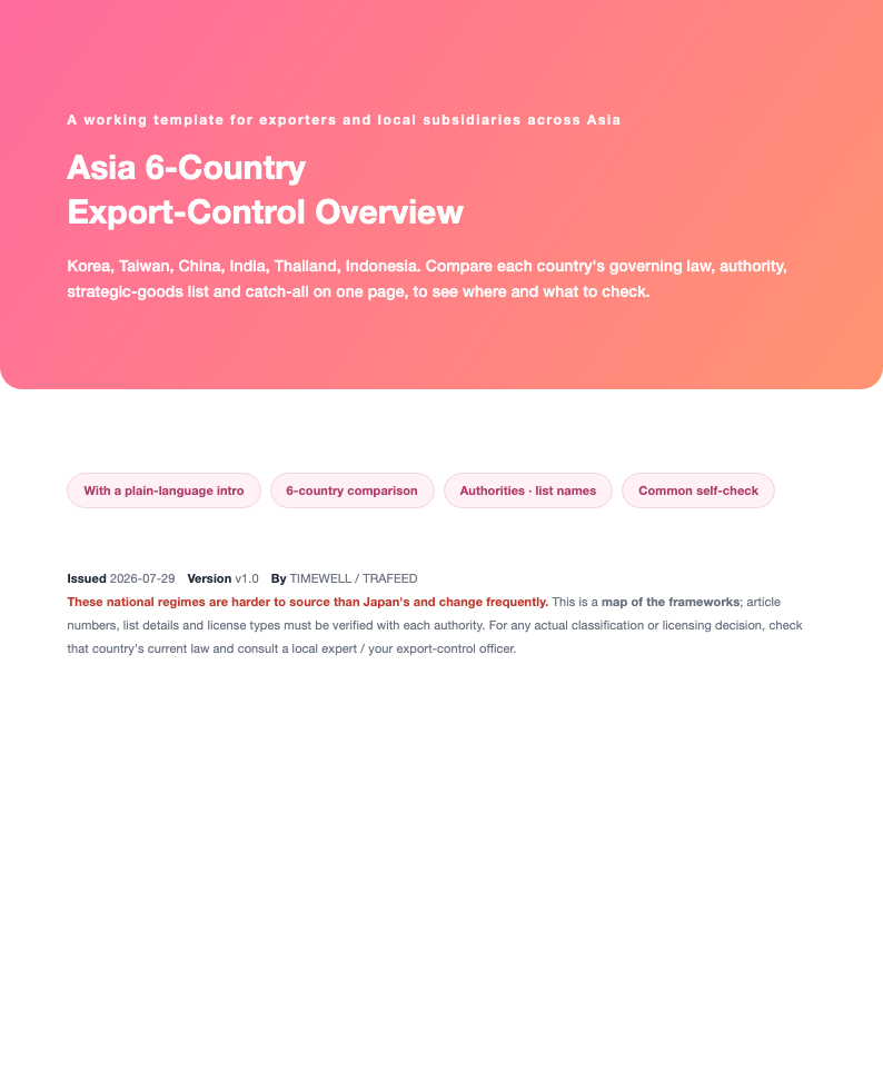Asia 6-Country Export-Control Overview (Korea, Taiwan, China, India, Thailand, Indonesia, 2026)