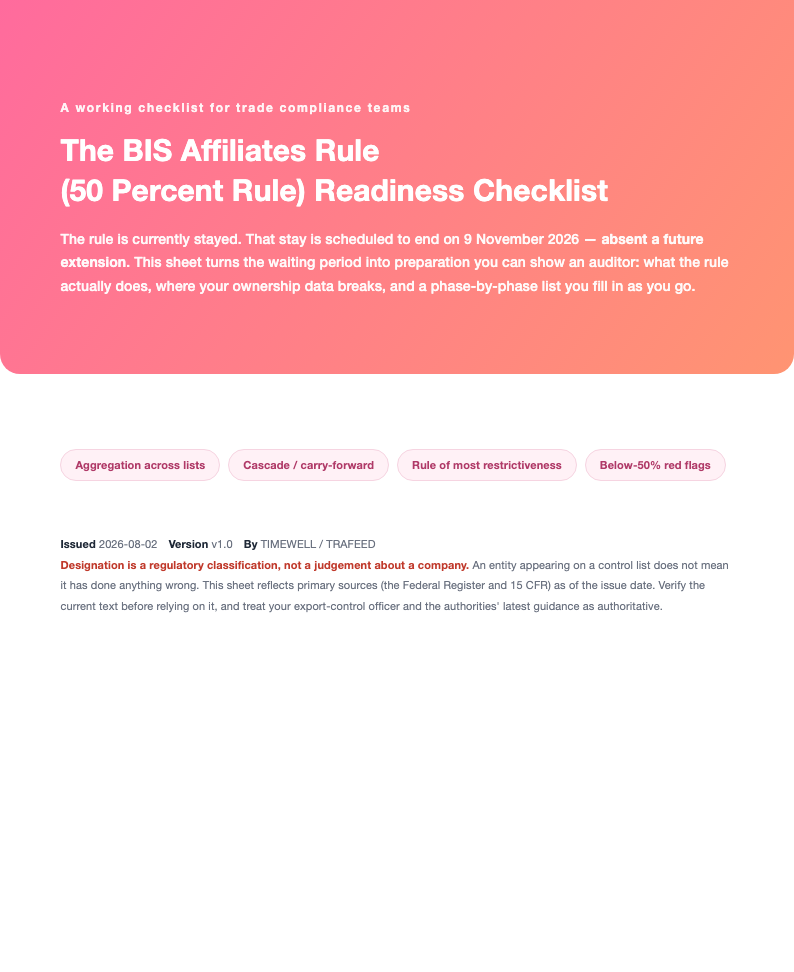The BIS Affiliates Rule (50 Percent Rule) Readiness Checklist (2026)