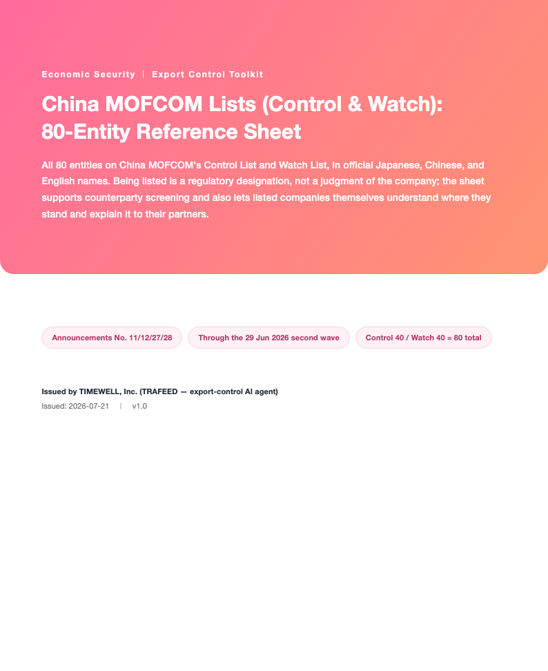 China MOFCOM Lists (Control & Watch): 80-Entity Reference Sheet (through the 29 Jun 2026 wave)