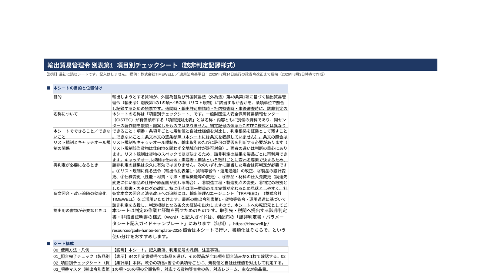項目別チェックシート（輸出令別表第1・2026年2月14日施行対応版／Excel）