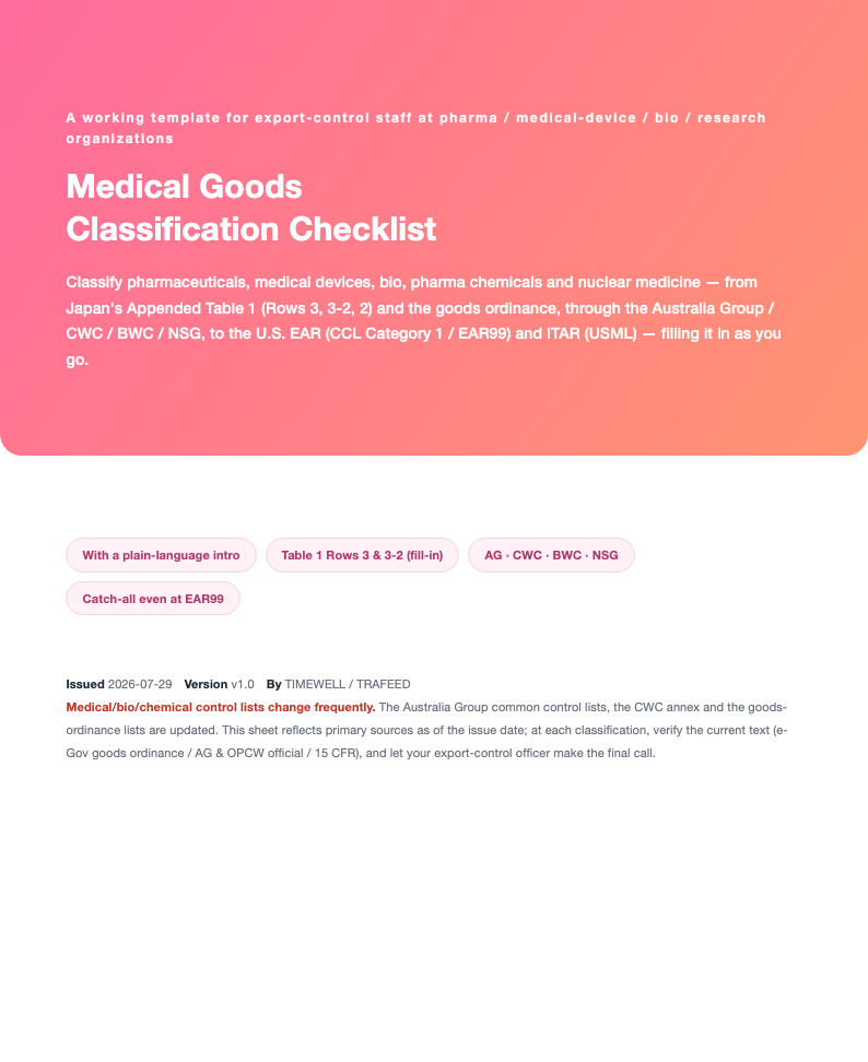Medical Goods Classification Checklist (Pharma, Devices, Bio / Japan Table 1 Rows 3 & 3-2 etc. / AG, CWC, BWC, NSG / US EAR & ITAR, 2026)