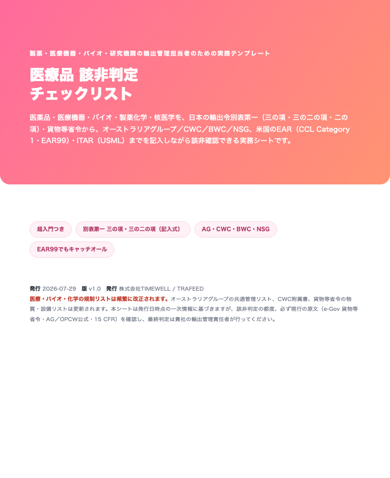 医療品（医薬品・医療機器・バイオ）該非判定チェックリスト（日本 別表第一 三の項/三の二の項ほか／AG・CWC・BWC・NSG／米EAR・ITAR・2026年版）
