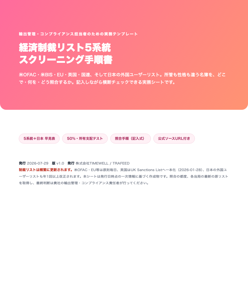 経済制裁リスト5系統 スクリーニング手順書（米OFAC/BIS・EU・英国・国連＋日本外国ユーザーリスト・2026年版）